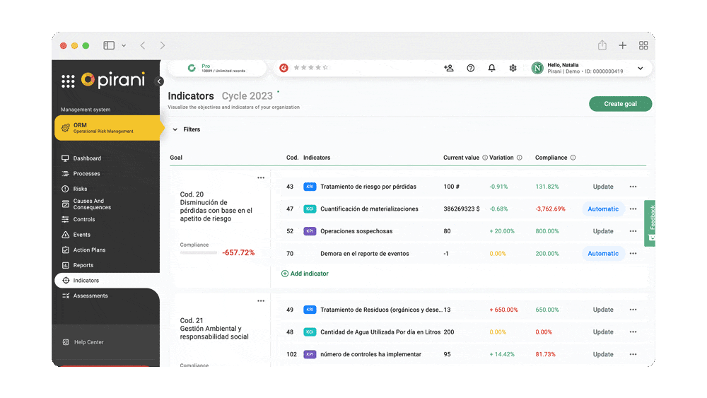 Indicators module